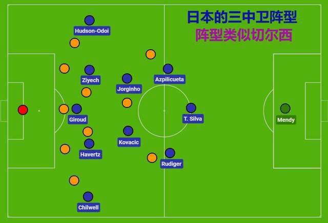 亚洲一区导航