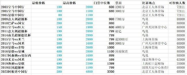 五月婷婷丁香在线
