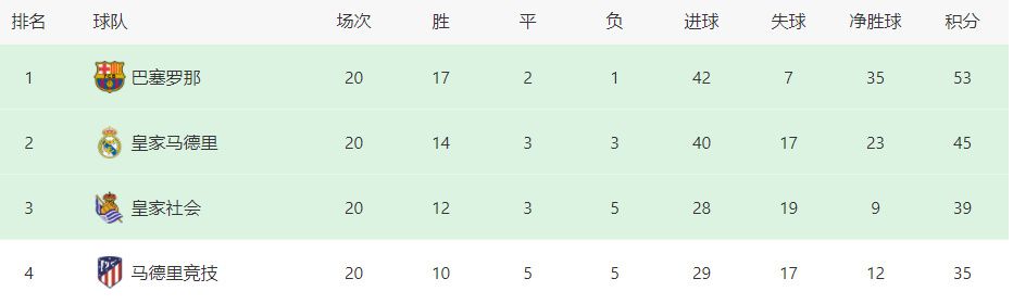 最新毛片网站