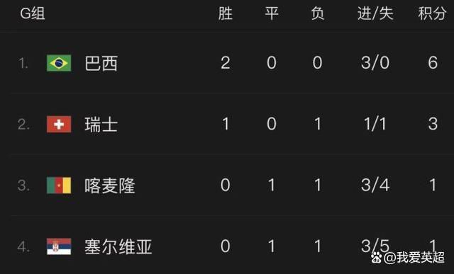 亚洲视频免费