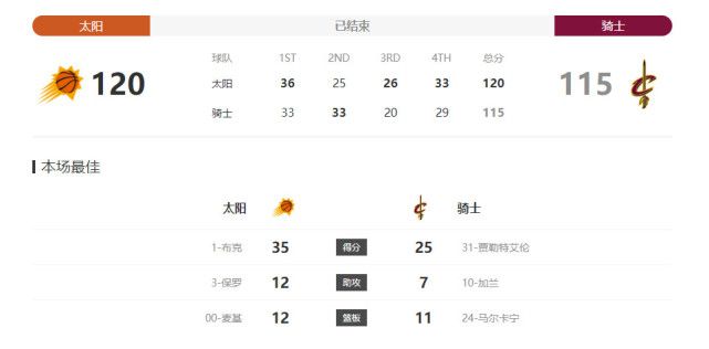 黄色网址在线播放
