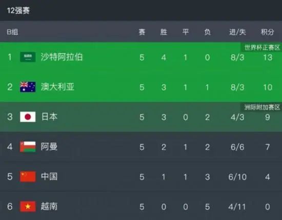 青青草原在线视频