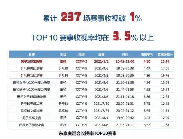 天天精品视频在线观看资源